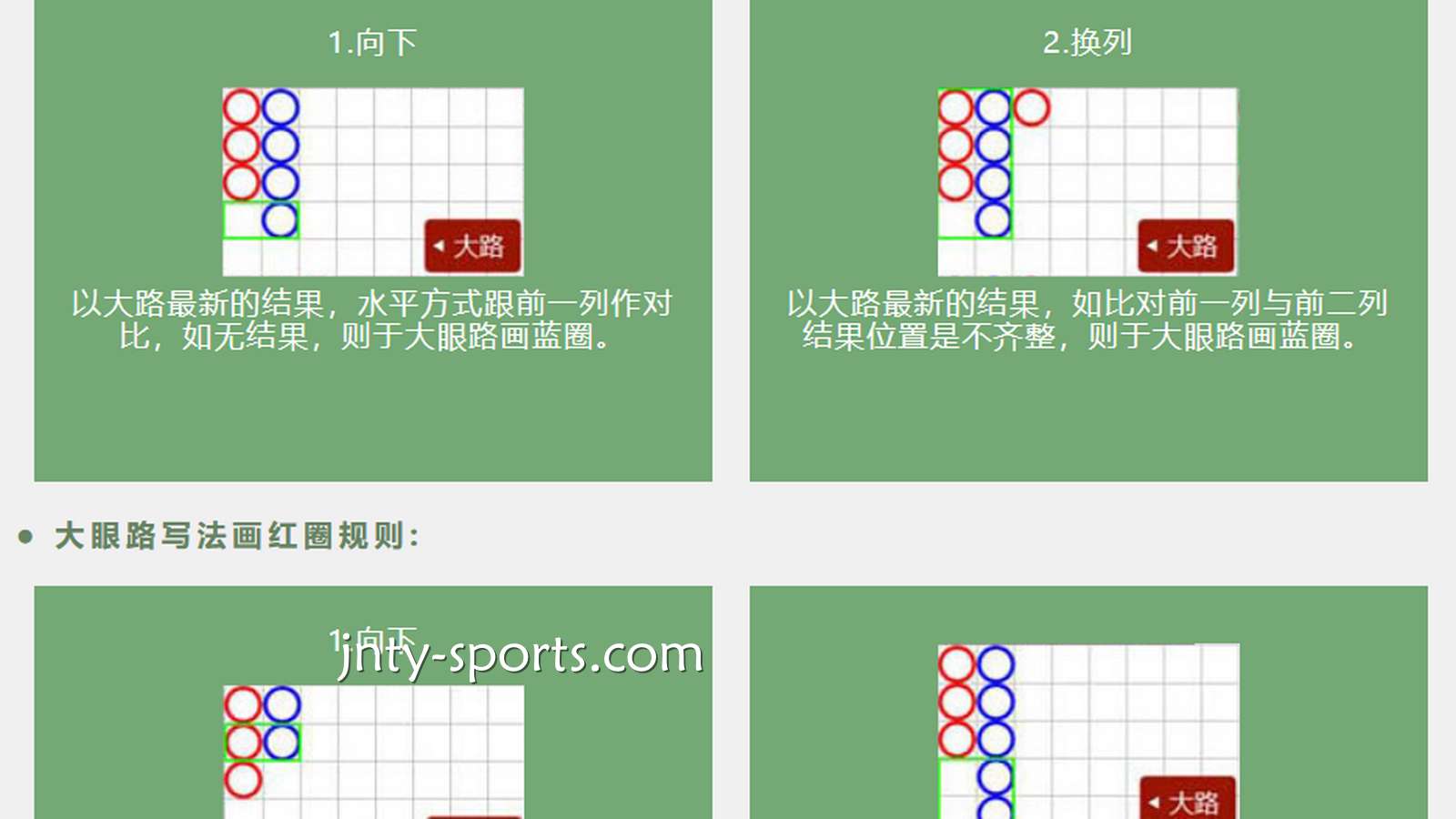想要熟练玩转黄金百家乐，“路”必须得了解